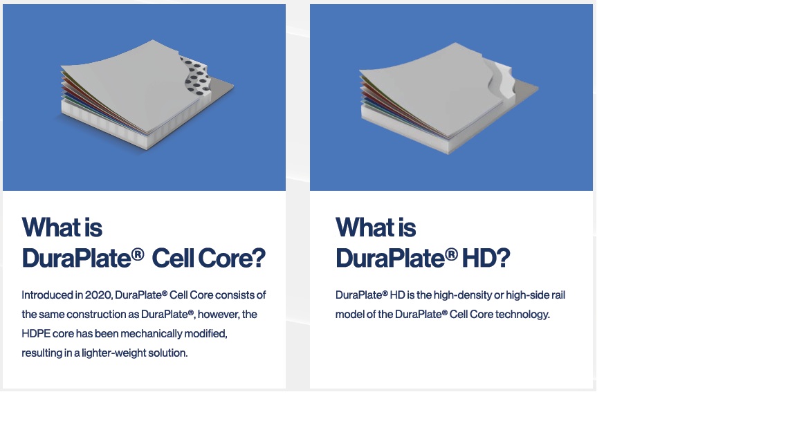 Light weight DuraPlate Cell Core and DuraPlat HD for high density loads